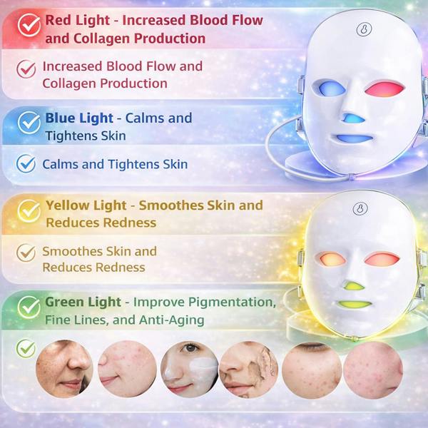 Dragodirect LED Light Therapy Face Mask 7 Colors for Clear Skin and Anti Aging