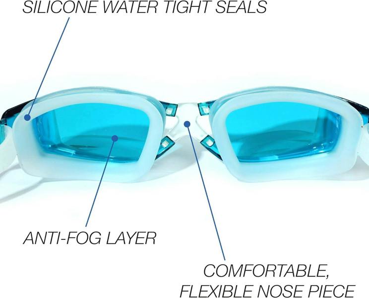 Front view of turquoise-lens Optimum swimming goggles with white seals and feature callouts - Optimum