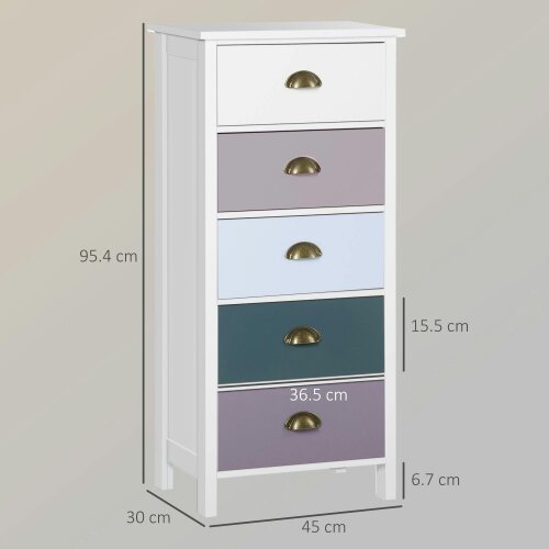 Wyld Haus Sanido Multicolour Metal And Fabric Blue Slim 5 Drawer Storage Chest