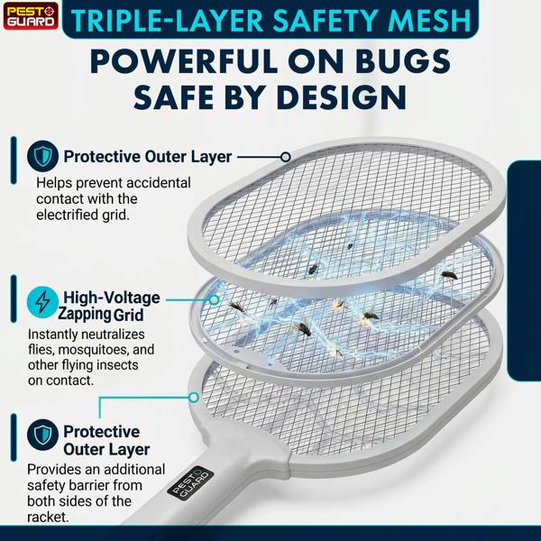 Electric Fly Swatter Racket - 2 in 1 Rechargeable Electric Fly Swatter & Zapper with LED Light, USB Powered Flying Insect Control Tool
