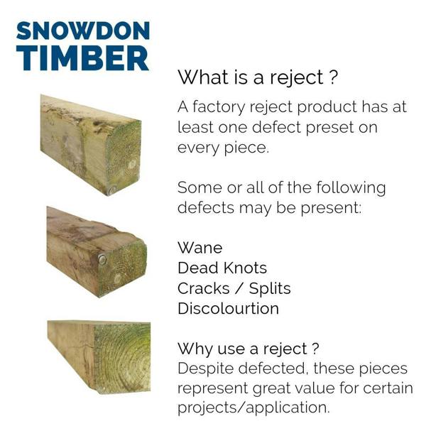 Snowdon Timber Treated Reject Sleeper (H) 100mm (W) 150mm (L) 1.2m