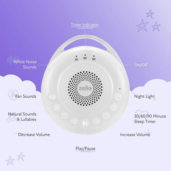 Zello Portable White Noise Machine Pro