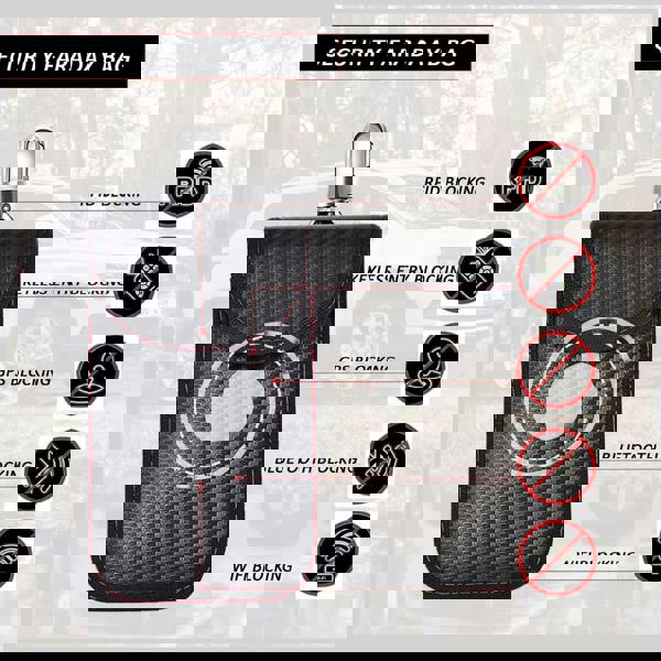 KAV Faraday Car Key Fob Protector Pouch Bag- Carbon Fiber Compact Signal Blocking Pouch for Car Key Wallets - RFID Blocking, Anti-Theft Protection