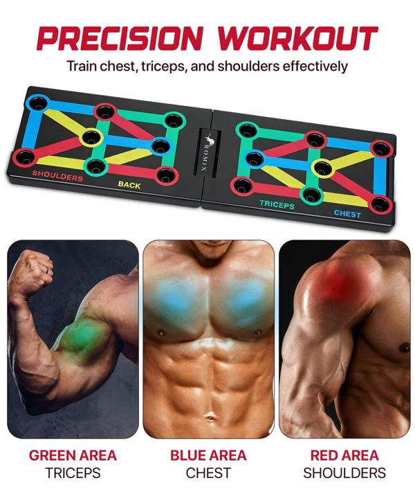 Maximise your results with guided form and effective strength training for a full-body 