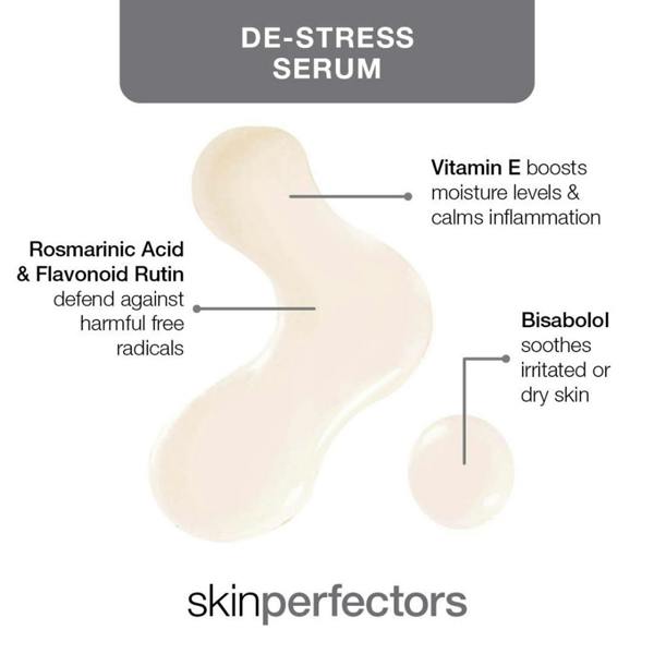 ARK Skincare De-Stress Serum