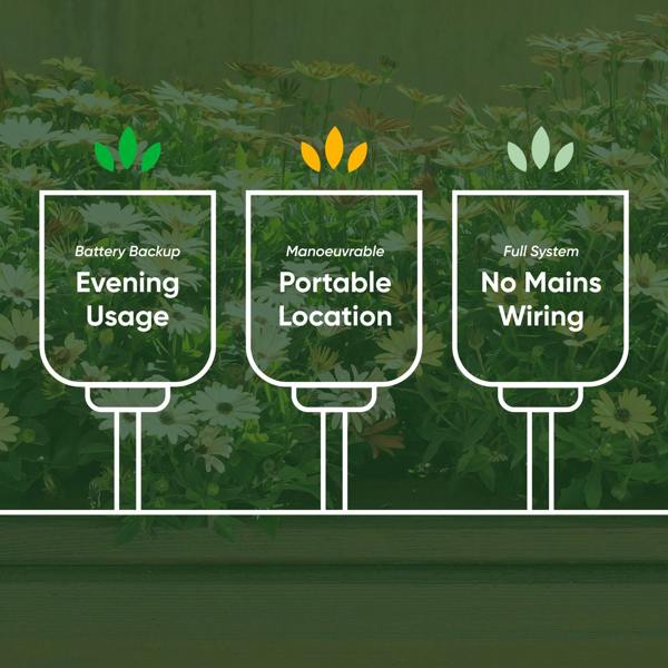 Gardenwize Pack of 6 Illuminated Solar Path Stake Lights – Warm White LED Garden Lights