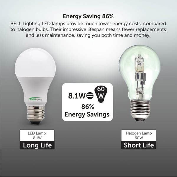 BELL Lighting Dimmable E27 GLS Edison Screw 8.1W LED Light Bulbs