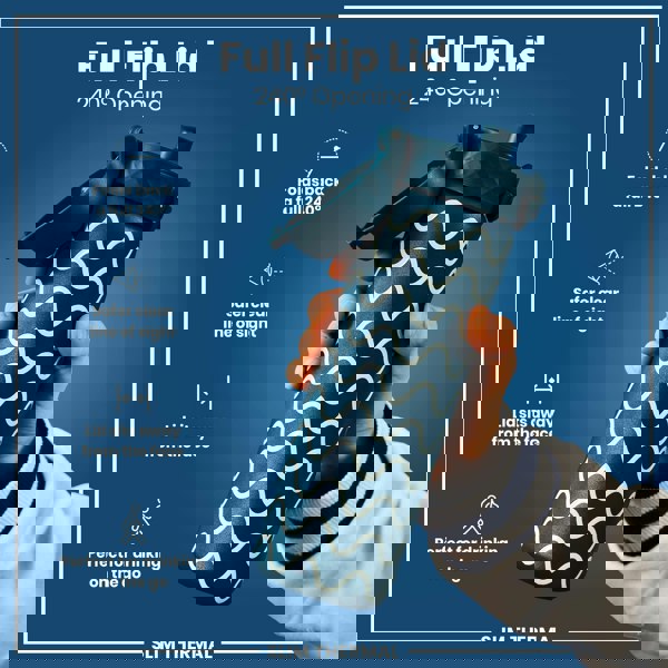 A teal water bottle with a wave pattern is held; its full flip lid opens 240°. The bottle is slim and thermal; the design facilitates easy, on-the-go drinking.