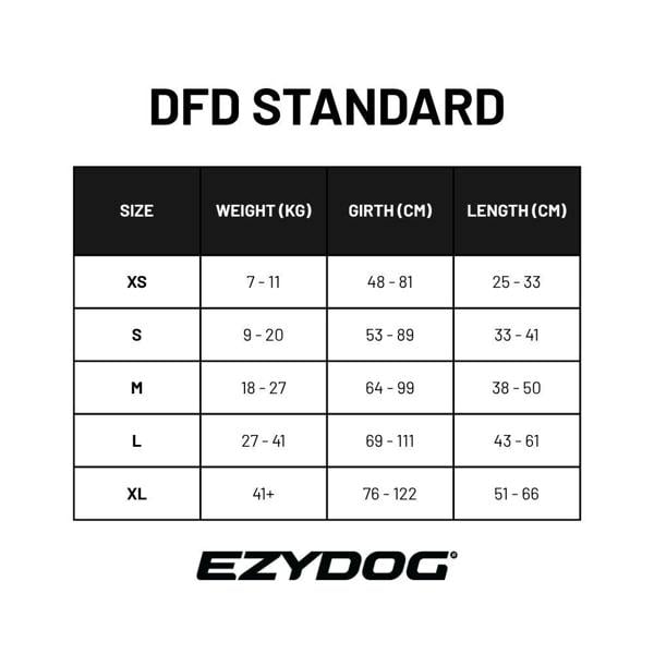 EzyDog DFD Standard Dog Life Jacket in Yellow