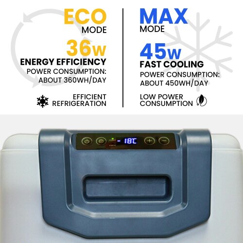 Koolatron Fridge Freezer Electric Cool Box 30L Cooler Box Portable 12v Camping Car Fridge For Campervan Perfect for Road Trips Compressor Cooling