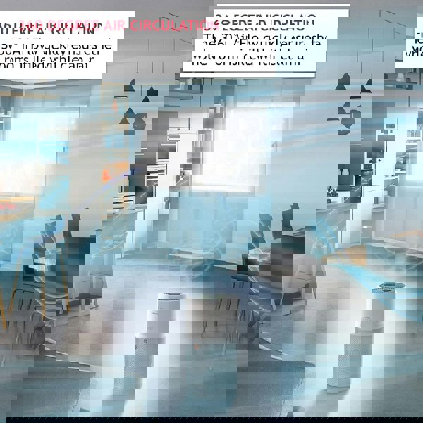 Hoover 300 Air Purifier with Fast Acting H-TRIFILTER Bluetooth-Enabled White