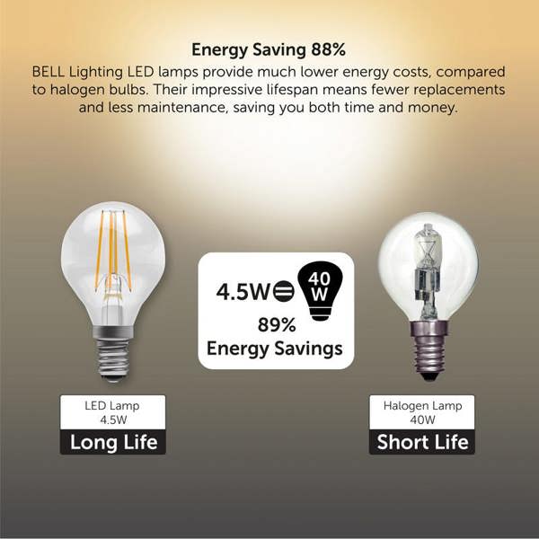 BELL Lighting E14 LED Filament Golf Ball 4.7W Energy Saving Light Bulb