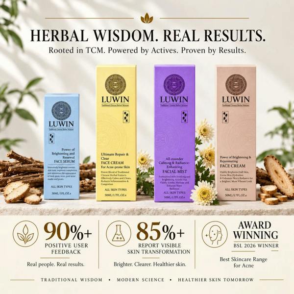 LUWIN Skincare Advanced Clear & Brightening Super Set – Acne & Dark Spot Routine for Clear, Even Skin | LUWIN