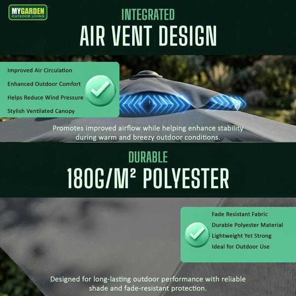My Garden Outdoor Living Parasol Umbrella 2m Dia - Push Button Tilting Patio Umbrella with Crank Lift - Polyester Canopy, Outdoor Sun Shade