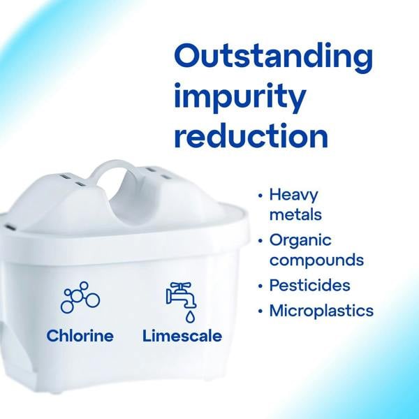 AQUAPHOR  Amethyst 2.8 Litre Water Filter Jug in White with 3 x Maxfor+ filter