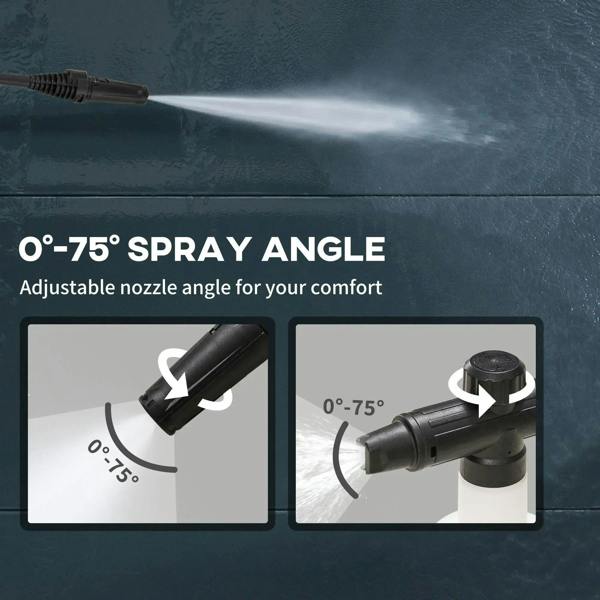 Adjustable pressure washer spray nozzle with 0–75° angle setting
