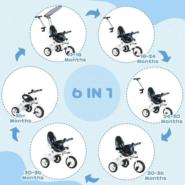 Kids tricycle with white frame shown in multiple ride modes