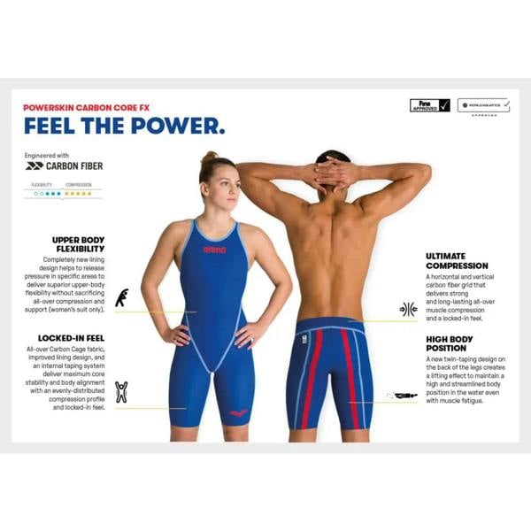 Arena Powerskin Carbon Core FX Jammer in black/gold with lifting effect