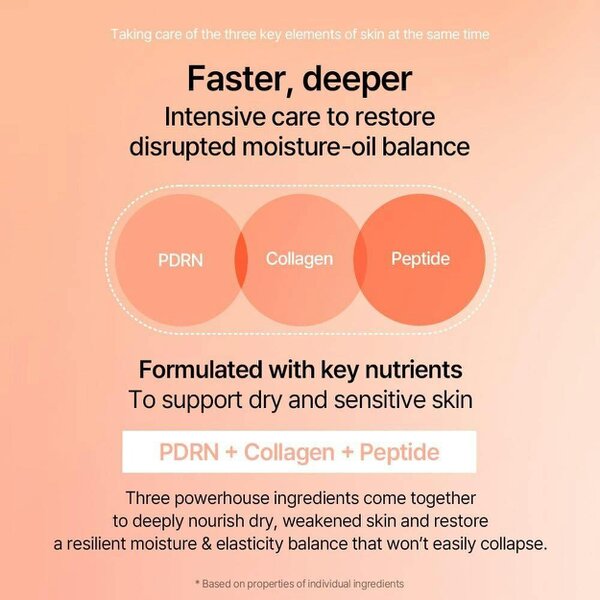 MIXSOON PDRN Collagen Cream 50ml