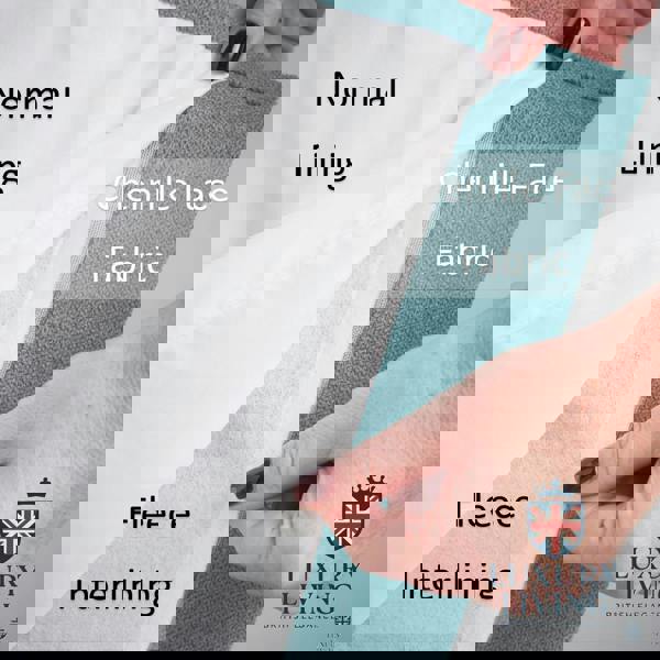 Luxury Living Velvet Chenille Thermal Fleece Lined Single Pencil Pleat Door Curtain