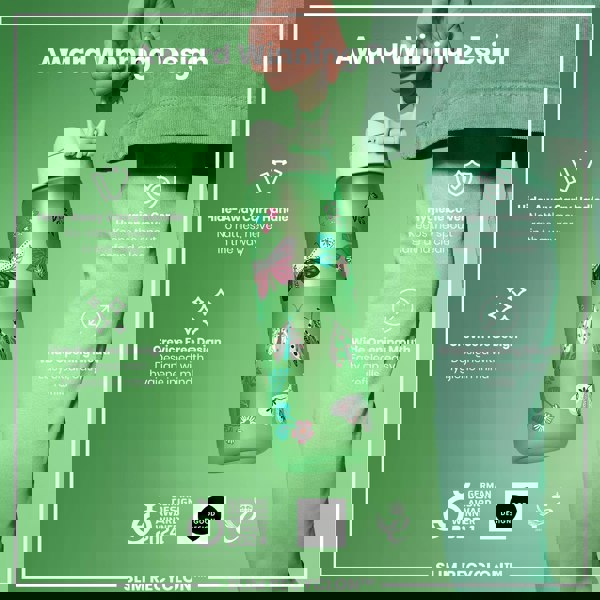 A green water bottle, decorated with butterflies, is being held. Its features include a hide-away handle, hygiene cover, and wide mouth. The bottle is an award-winning design.