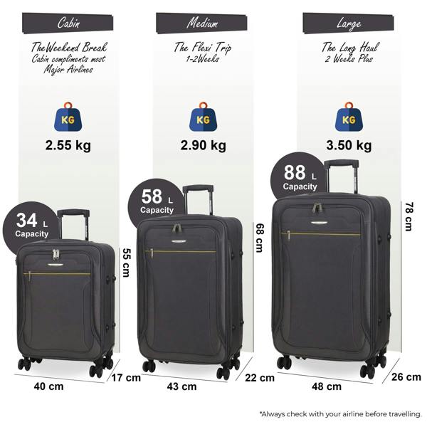 Snowball Lightweight Soft Luggage Travel Suitcases