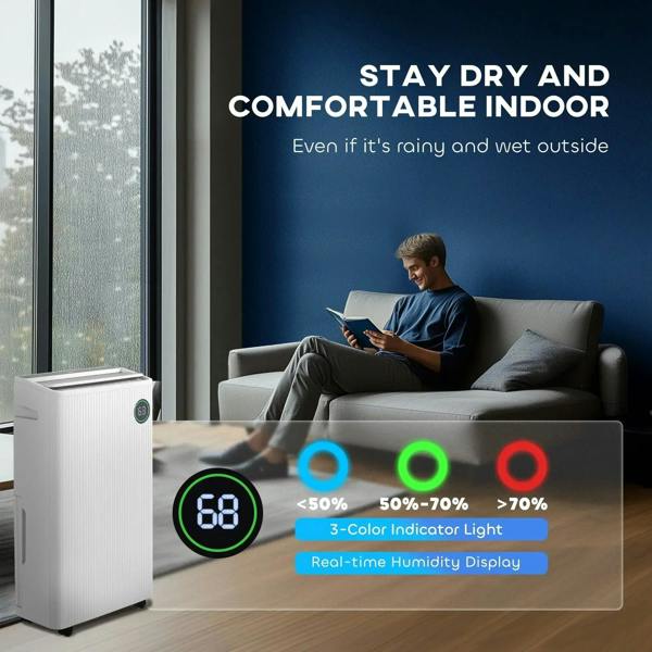 White dehumidifier with circular humidity indicator display and side air intake vents