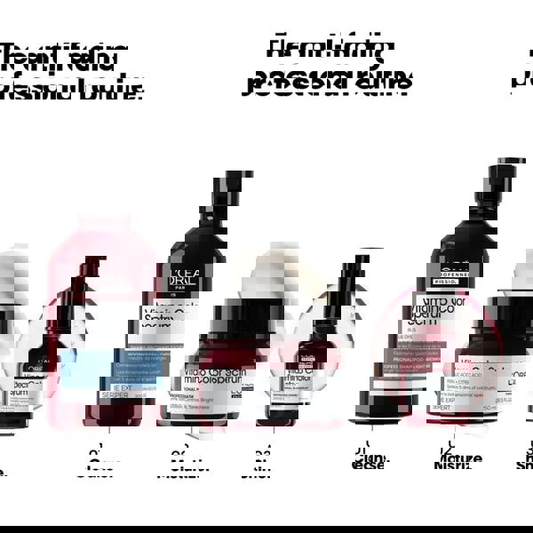 L'Oréal Professionnel Vitamino Color Spectrum Blue Shampoo Duo