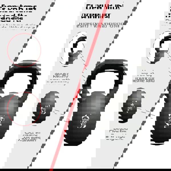 Body Revolution 20kg Neoprene Kettlebells