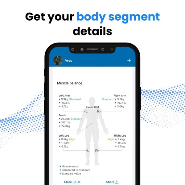 Renpho Morphoscan Intelligent Smart Body Scale