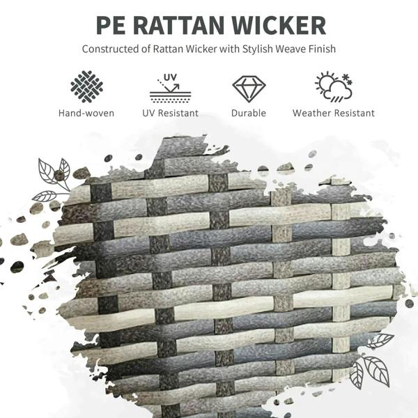 Grey PE rattan wicker construction graphic showing woven slat pattern and durability icons