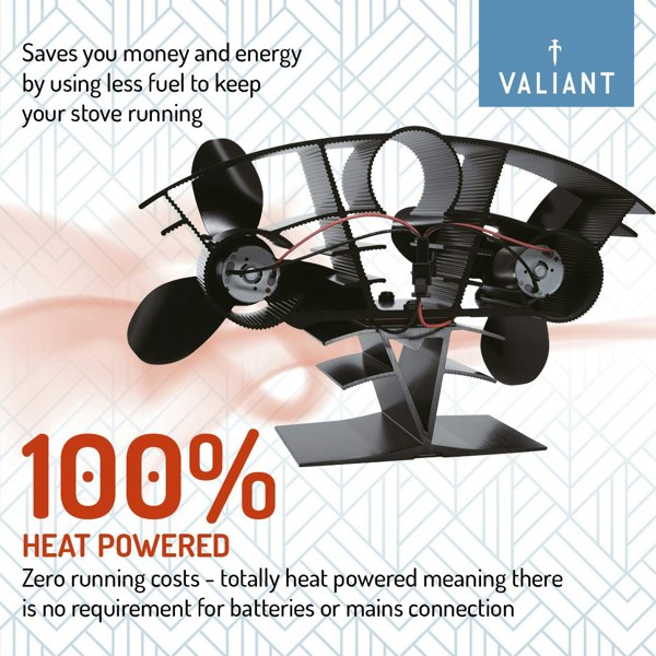 Valiant Whirlwind Stove Fan