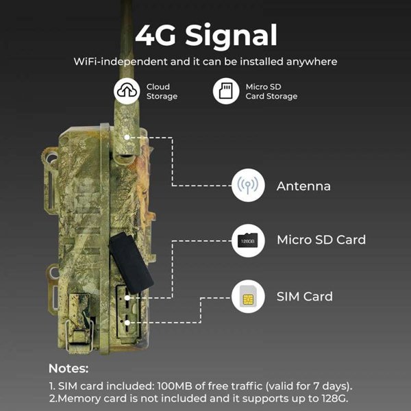 Callow Retail Callow 4G Smart Digital Stealth Camera with Solar Charging