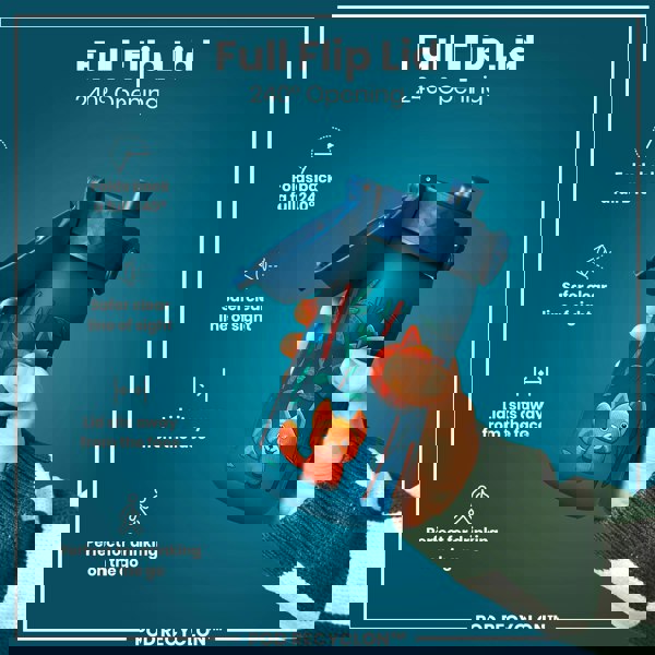 A blue water bottle, with a 240° opening flip lid, is held in a hand. The bottle features red panda illustrations. The background is teal. Full Flip Lid 240° Opening. POD RECYCLON™.