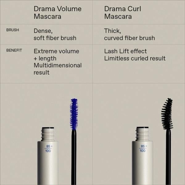 Korres Drama Volume Mascara