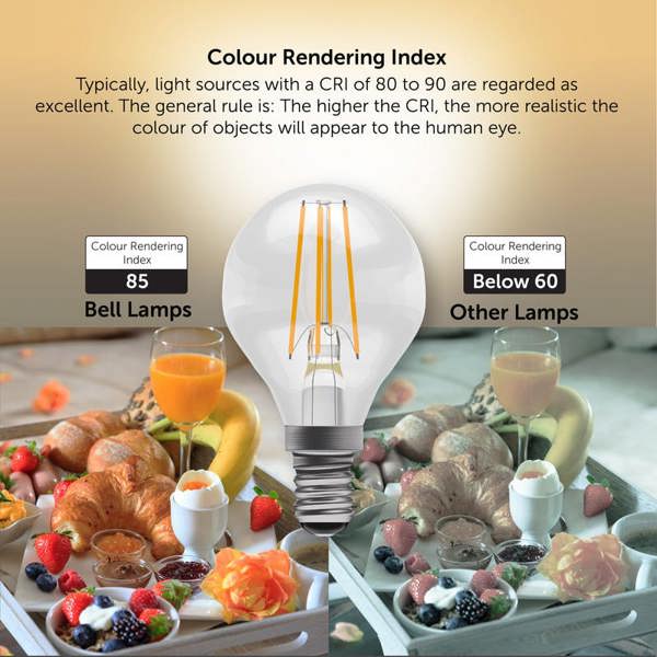 BELL Lighting E14 LED Filament Golf Ball 4.7W Energy Saving Light Bulb