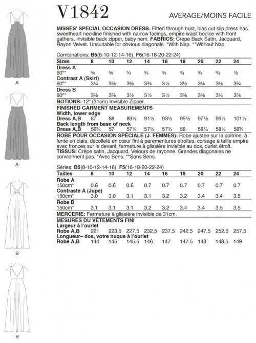 Vogue Sewing Pattern 1842, Dresses for Women, B5 (8-10-12-14-16) - Intermediate