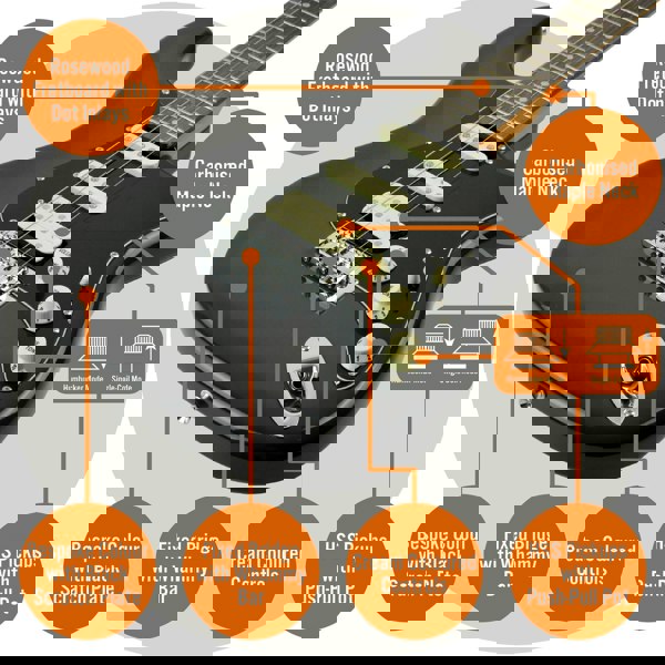 3rd Avenue Stateside Series Electric Guitar Pack - Rushmore Grey