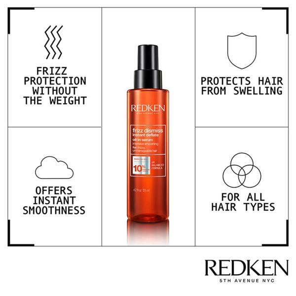 Redken Frizz Dismiss Instant Deflate Treatment 125ml