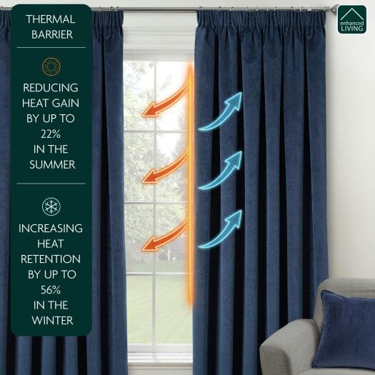 Enhanced Living Navy 100% Blackout Luxury Supersoft Velvet Thermal Tape Top Curtains for Living Room & Bedrooms