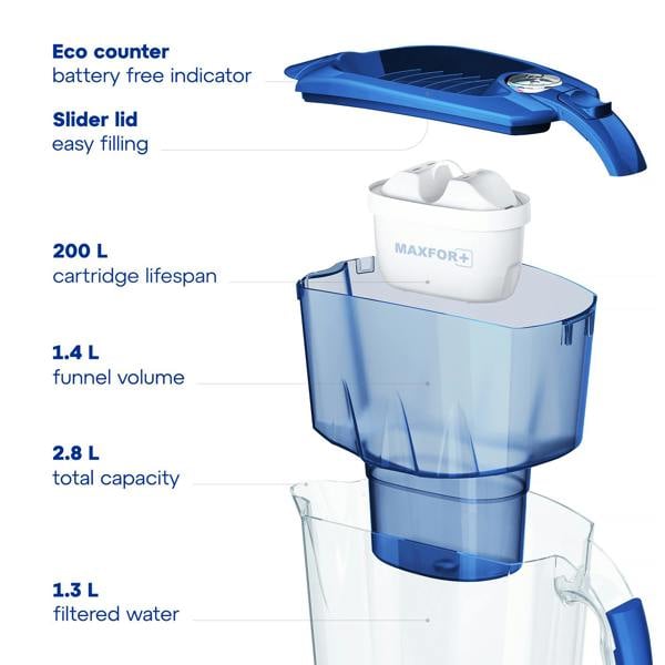 AQUAPHOR Amethyst 2.8 Litre Water Filter Jug in Cobalt Blue with 1 x Maxfor+ filter