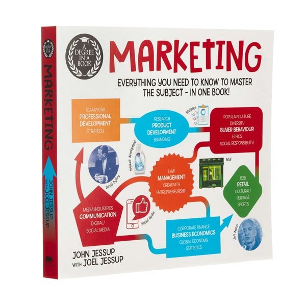 Arcturus A Degree in a Book: Marketing: Everything You Need to Know to Master the Subject