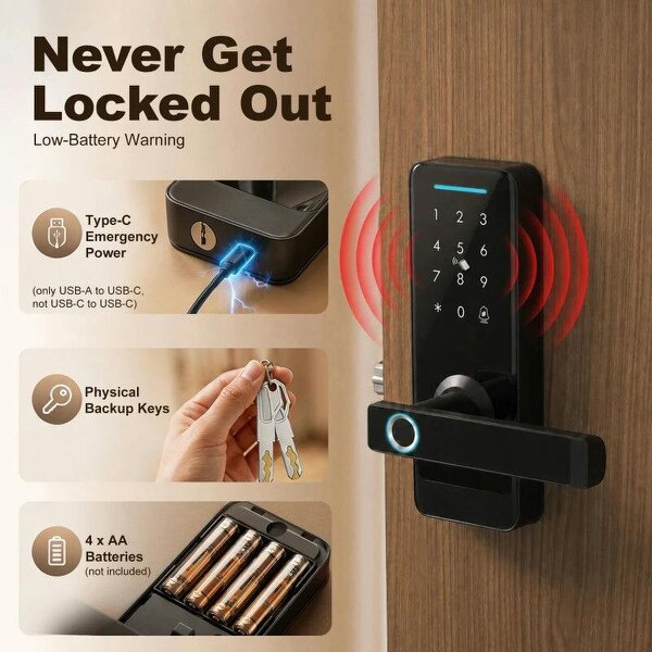 Smart Door Lock, 5-in-1 (Fingerprint/Passcode/Bluetooth APP/NFC Card/Key), Built-in Doorbell, Keyless Electronic Lock