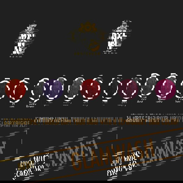 Kappers KIS GlamWash BLUEBERRY (Violet) - 250ml