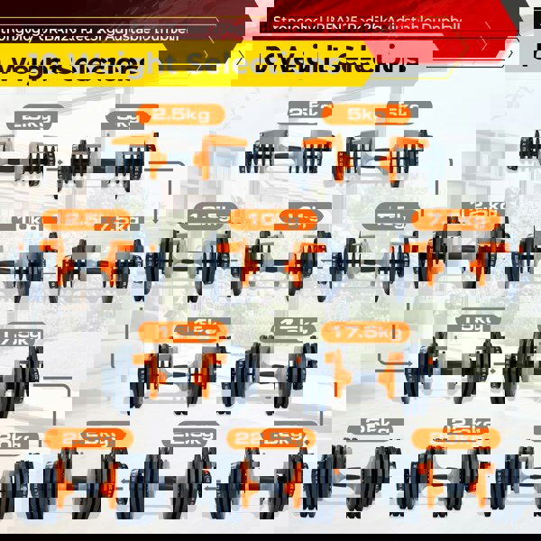 Strongology Urban25 Home Fitness Black and Orange Adjustable Smart Dumbbell from 2.5kg up to 25kg Training Weights