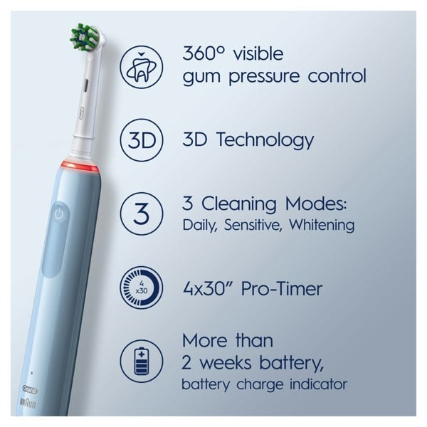 Oral-B Pro Series 3 Electric Toothbrush - Blue