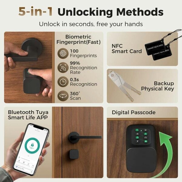 Smart Door Cylinder, 5-in-1 (Fingerprint Biometrics/Passcode/APP/NFC Card/Key), Shared Access, Bluetooth Cylinder