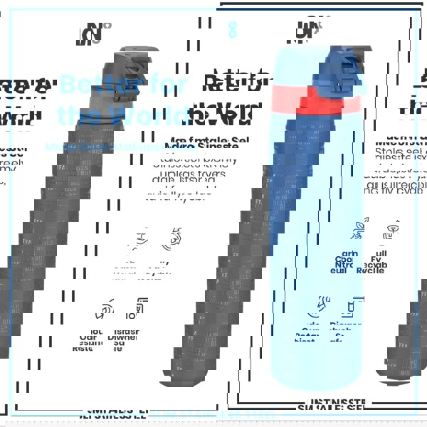 A stainless steel water bottle, featuring a blue body with embossed text and a red accent, sits against a white background. The text on the bottle says "BUFFALO GO BILLS" repeatedly. Marketing materials highlight its durability, recyclability, and other features.