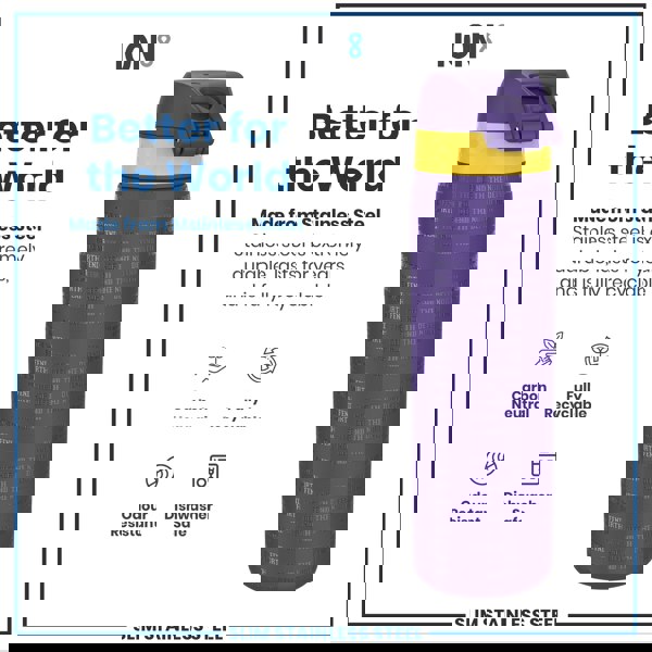 A purple and yellow stainless steel water bottle stands against a white background; it advertises durability, recyclability, and odor resistance. The bottle's surface is imprinted with "DEFEND THE NORTH".
