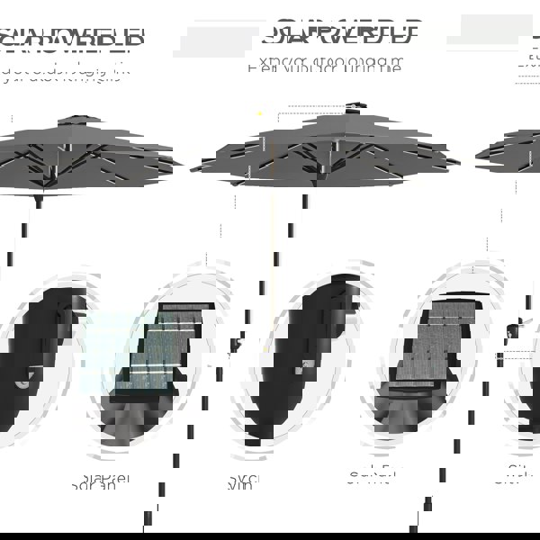 Patio Umbrella